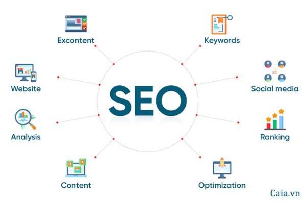 Những lỗi thường gặp khi làm SEO website và cách khắc phục